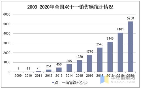 商貿(mào)零售新引擎 下沉市場(chǎng)成為日用品貿(mào)易線上線下融合發(fā)展新藍(lán)海