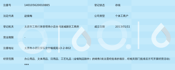 太原市小店區穿石文化用品貿易中心 從文化用品到日用品貿易的多元化發展之路